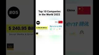 Top 10 company in the world 2022 - The World Biggest Companies in 2022 #world #top #top5 #top10