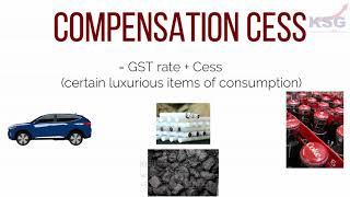 Compensation Issue between Center and States, Current Connect, KSG India