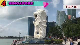 Top 10 Richest Country In The World 2020