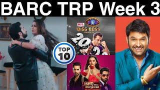 BARC TRP of Week 3 (2021) | TRP of this Week | Top 10 SHOWS