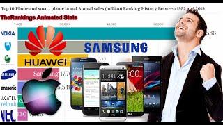 Top 10 Phone and smart phone brands Annual  selling (million) Ranking History Between 1992 and 2019