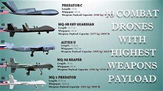 Top 10 Combat Drones With Highest Weapons Load Capacity (2021)