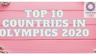 Tokyo Olympics TOP 10 Nations Participating in Olympics  | Based on Number of Athletes