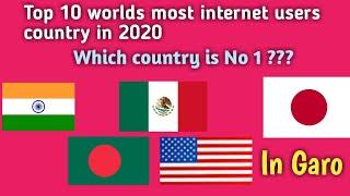 Top 10 most internet users country in 2020