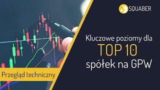 Co dalej z Airway Medix, Work Service, 4Mass... - TOP10 popularnych spółek