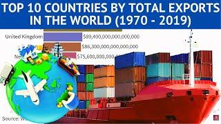 Top 10 Countries by Total Exports in the world (1970 - 2019) | Country Comparison | Vital Statistics