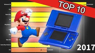 Top 10 Best Selling Gaming Console (1977 - 2017)