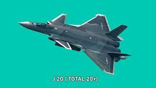 Top 10 Most Powerful Air Forces In the World 2020 ?)