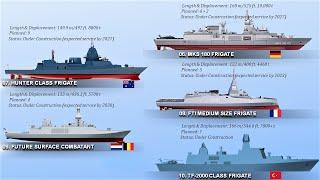 The 10 Frigates of the Future (2020)