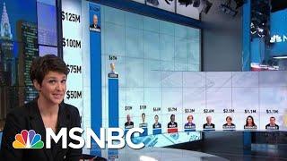 Bloomberg, Steyer Ad Spending Dwarfs Rest Of 2020 Field -By A Lot | Rachel Maddow | MSNBC