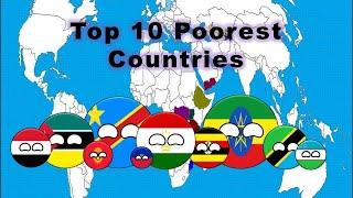 Top 10 Poorest Countries in Countryballs