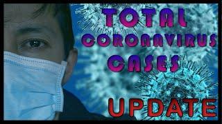 Top 10 Country by Total Covid-19 Cases | 21 Jan to 30 Apr