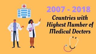 Top 10 Countries with Highest Number of Medical Doctors (per 10,000 people) 全球前十名醫生數最多的國家