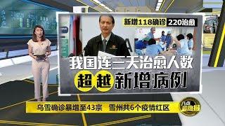 八点最热报 10/04/2020 新增病例逐渐减少   "或许上星期已过高峰期"
