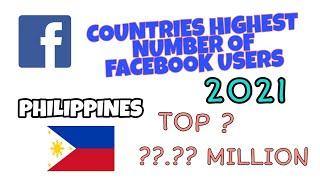 TOP 10 Countries have the Highest Number of Facebook Users