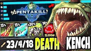 Meet DEATH KENCH 