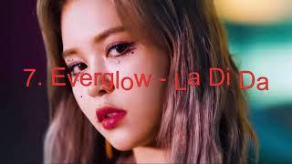 Mattyk’s Top 10 KPOP Songs of 2020