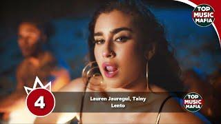 Top 10 Songs Of The Week - March 28, 2020 (Your Choice Top 10)