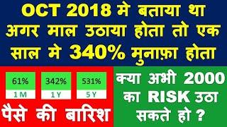 Share which has given 340% return in one year | best multibagger stock 2020 | top shares to buy now