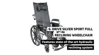 Top 10 Reviewed Wheelchairs 2020