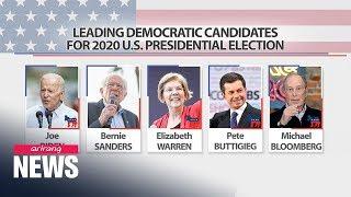 Outlooks on 2020 U.S. Presidential Election