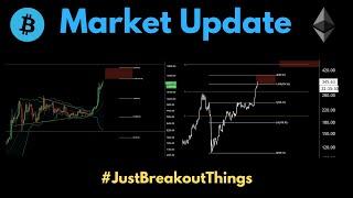 Market Update: #JustBreakoutThings