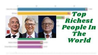 Top 10 richest people in the world (2010-2020)