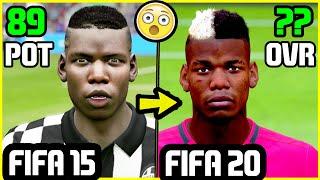 FIFA 15 Career Mode's BIGGEST WONDERKIDS - Where Are They Now? Did EA Predict The Future?