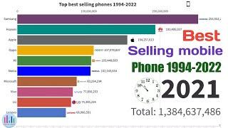 top 10 mobile phone