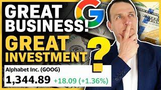 Google Stock Analysis - Risk Reward Valuation