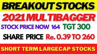 Multibagger Stocks - 2021?| Technical Breakout Stocks | Short Term Largecap Stcoks | CTA