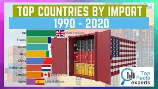 Top Country Total Import in the World [1990-2020] - Racing Bar Charts - Youtube Video