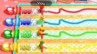 Mario Party: The Top 100 - All Minigames