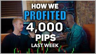 Forex Trading Strategies | How we Caught over 4,000 pips collectively trading the Recession!!