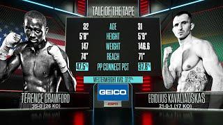 Terence Crawford vs Egidijus Kavaliauskas | BLACK HISTORY MONTH FREE FIGHT