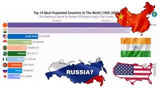 TOP 10 MOST POPULATED COUNTRIES IN THE WORLD (1800-2050), History & Projection