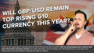 The Week Ahead: Mar 1-5, 2021 | Will GBP/USD remain top rising G10 currency this year?