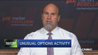 Options traders buy protection in the S&P 500 etf