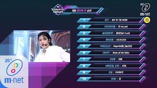 What are the TOP10 Songs in 5th week of April? M COUNTDOWN 200430 EP.663