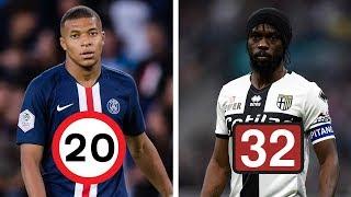 Fastest Footballer at EVERY Age (16-40)