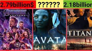 top 10 highest grossing movies of all time 