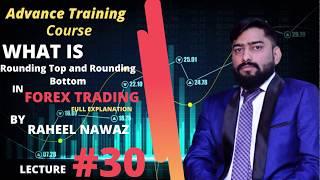 Advance Training Course: Rounding top & Rounding bottom chart pattern [Lecture 30]