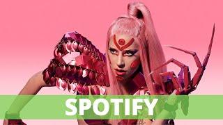 Spotify Top 100 Songs, April 2020 [Week 16]