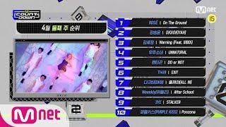 What are the TOP10 Songs in 2nd week of April?#엠카운트다운 | M COUNTDOWN EP.705