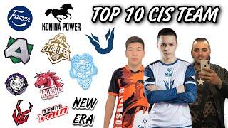 TOP 10 CIS TEAM PMCO