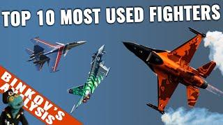 Top 10 most numerous fighter jets in service today (mid 2020)