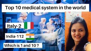 Top 10 Best healthcare systems in the world 2020| Best medical systems in the world | Hindi