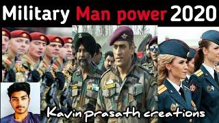 Top 10 countries with the largest active military man power(2020)Tamil | Kavin prasath creations