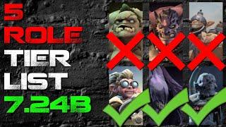 5 Role Hero Tier List | Patch 7.24b Dota 2