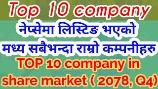 #top company in share market नेप्सेमा लिस्टिङ भएको मध्य सबैभन्दा राम्रो कम्पनिहरु#best 10 company